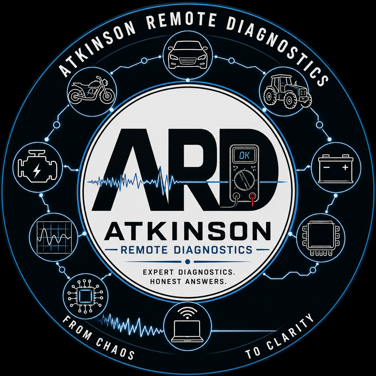 Atkinson Remote Diagnostics logo